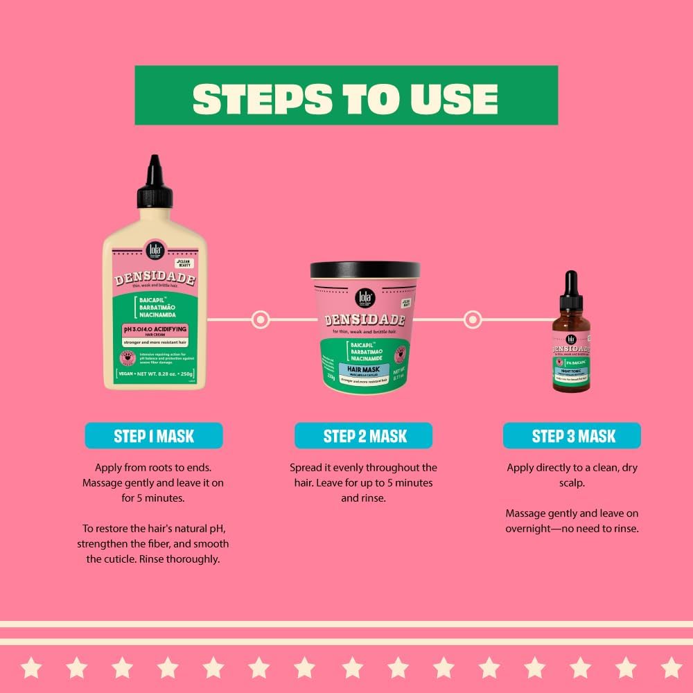 Lola From Rio Densidade Máscara 230gr