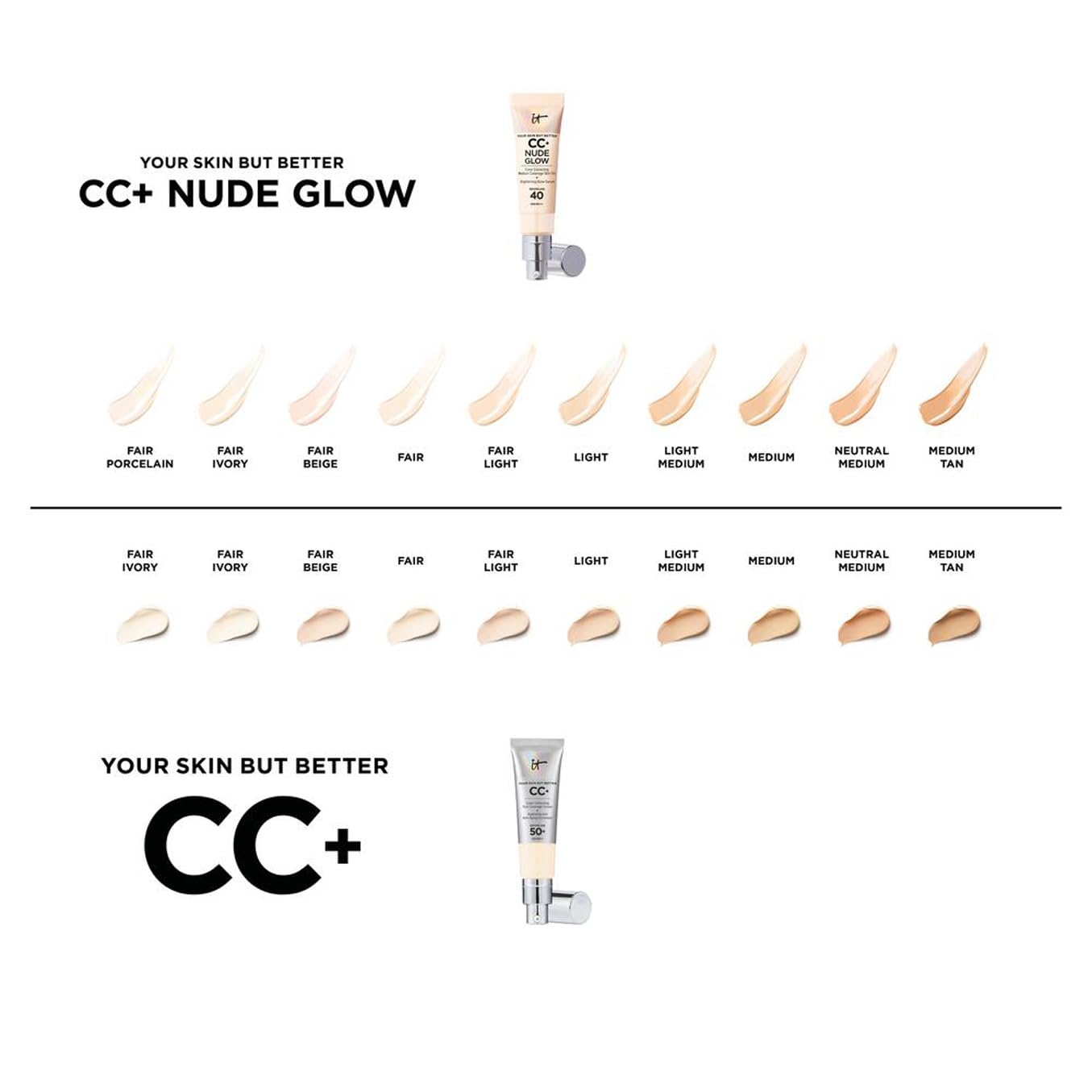 IT Cosmetics Your Skin But Better CC+ Cream Nude Glow, SPF 40, Lightweight Medium Coverage Foundation with 90% Skincare Base & 2% Niacinamide, for Brighter, Hydrated Skin, 32Ml