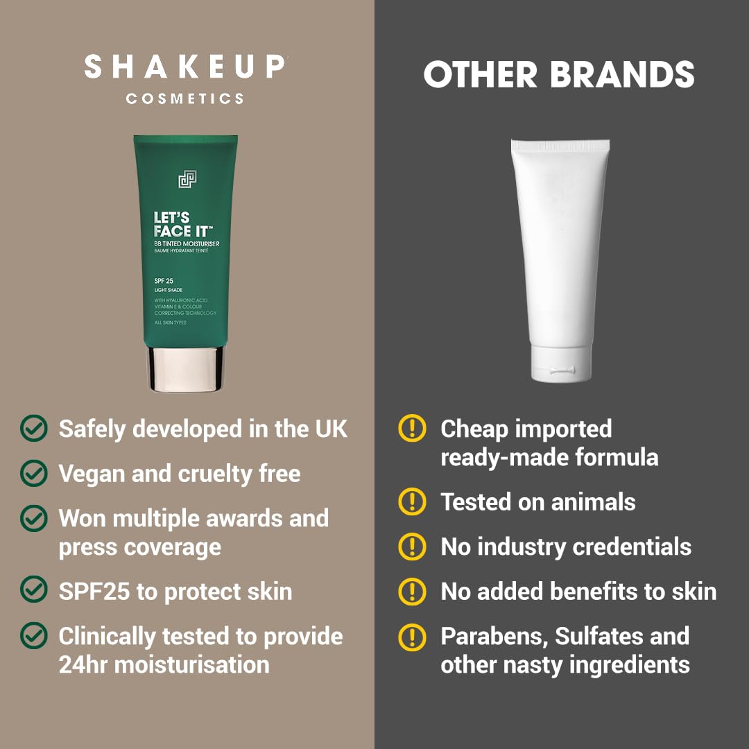 Shakeup Cosmetics Mens Tinted Moisturiser, Vegan Makeup for Men, Natural Coverage for Redness & Blemishes, 24hr Moisturisation with SPF, Easy Application, Bronze Shade, 50ml. Aka. LET'S FACE IT