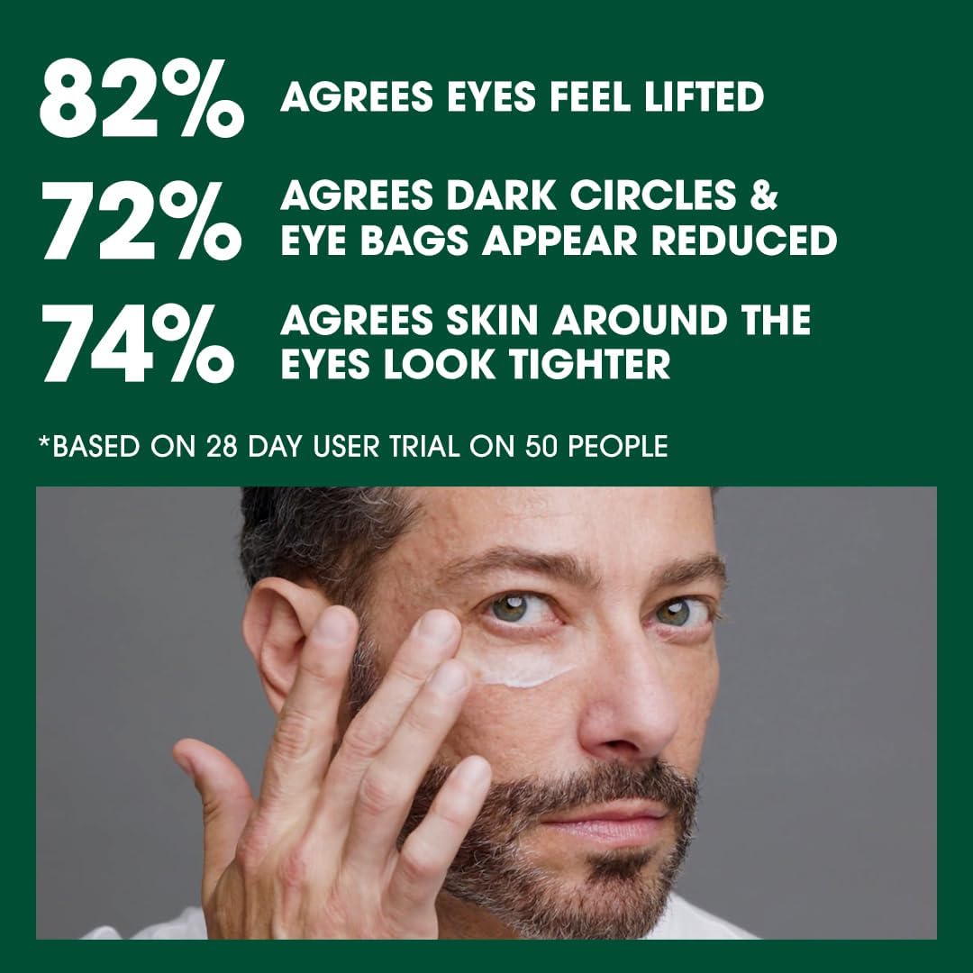 Shakeup Cosmetics Mens Eye Cream, Lifting & Firming Formula, Helps Reduce Fine Lines and Crow's Feet, Hydrating with Peptides & Caffeine, 15ml. Aka. AGE DEF-EYE