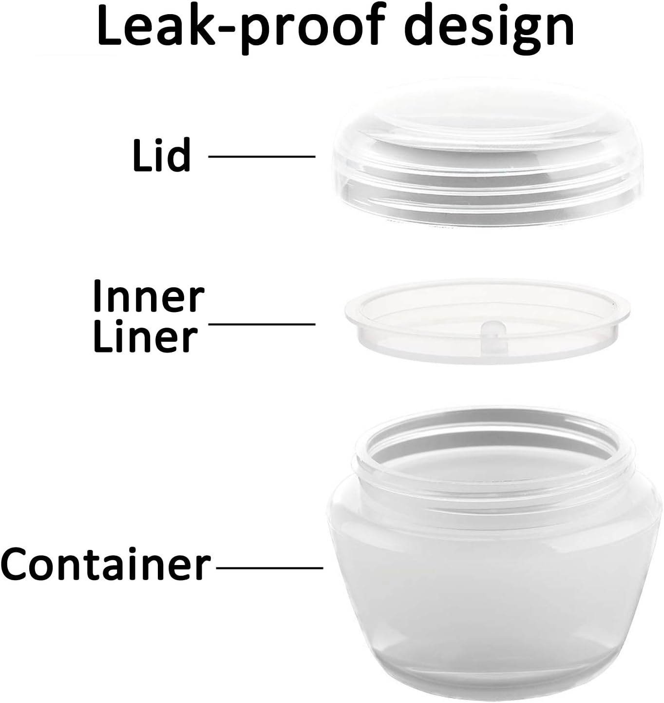 20 Pieces 20ml / 20g Empty Clear Cosmetic Pots with 3 Mini Spatula, Plastic Refillable Travel Sample Container Jars with Lids and Inner Liners for Makeup Creams Lotions Beauty Nail