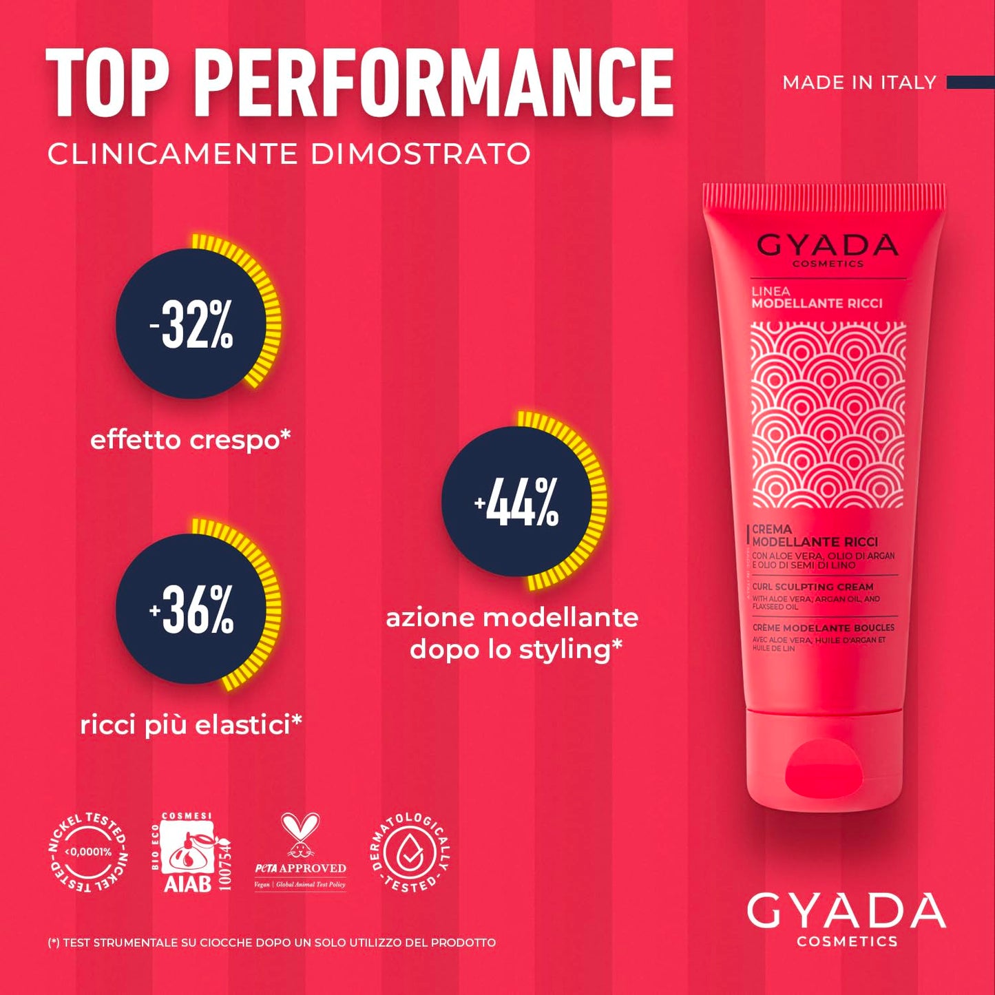 GYADA COSMETICS, 5th Anniversary Sculpting Curl Cream with Smoothing and Anti-Frizz Effect with Aloe Vera, Linseed Oil, Coconut, Argan and Jojoba 75ml