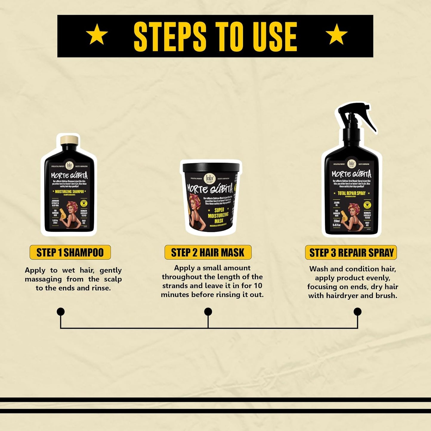 Linha Morte Subita Lola Brasil - Mascara Super Hidratante 450 Gr - (Lola Brasil Sudden Death Collection - Intense Moisturizing Mask Net 15.87 Oz )