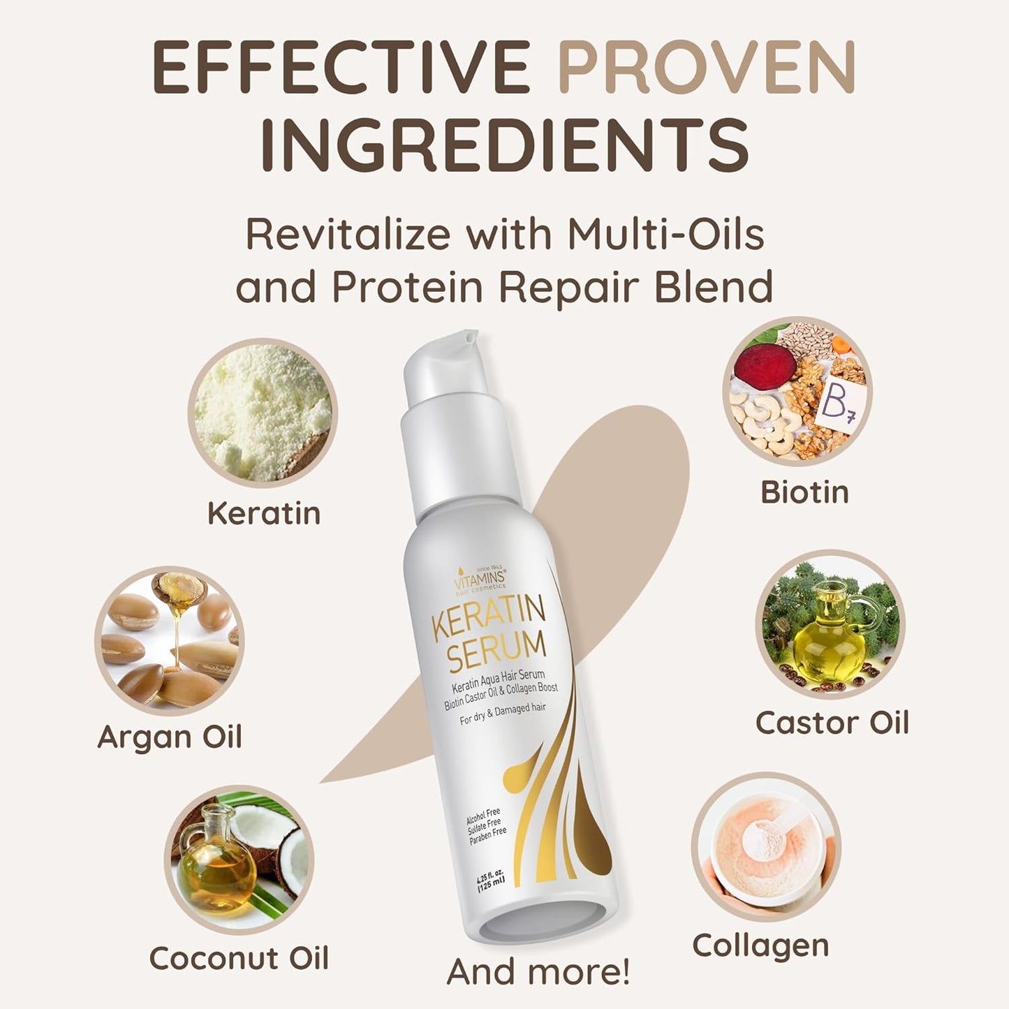 VITAMINS hair cosmetics Hair Serum for Frizzy Mane - Keratin Hair Treatment, Anti Frizz Moisturiser for Dry Damaged Locks - Heat Protection and Strengthening with Biotin & Collagen