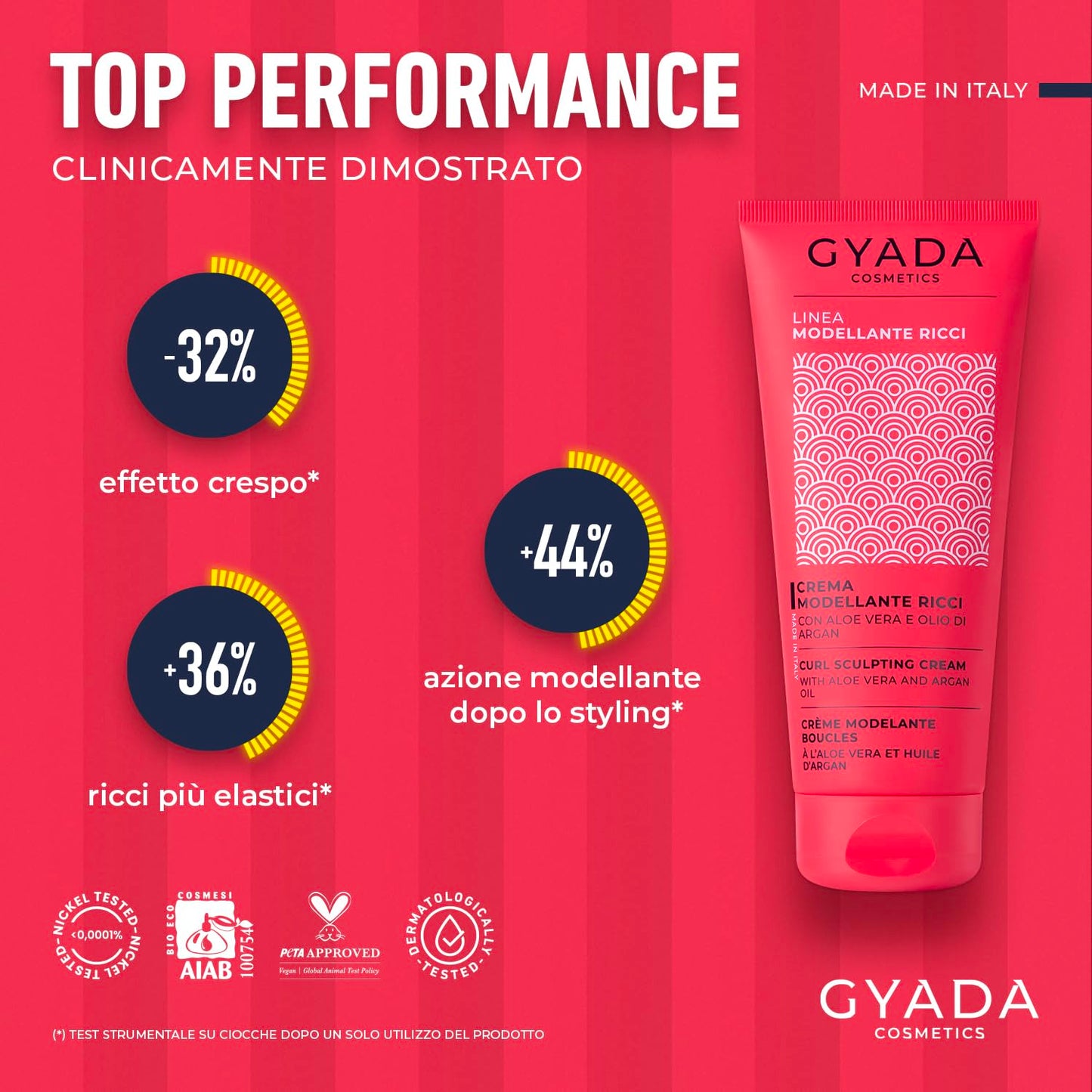 GYADA COSMETICS, 5th Anniversary Sculpting Curl Cream with Smoothing and Anti-Frizz Effect with Aloe Vera, Linseed Oil, Coconut, Argan and Jojoba 75ml