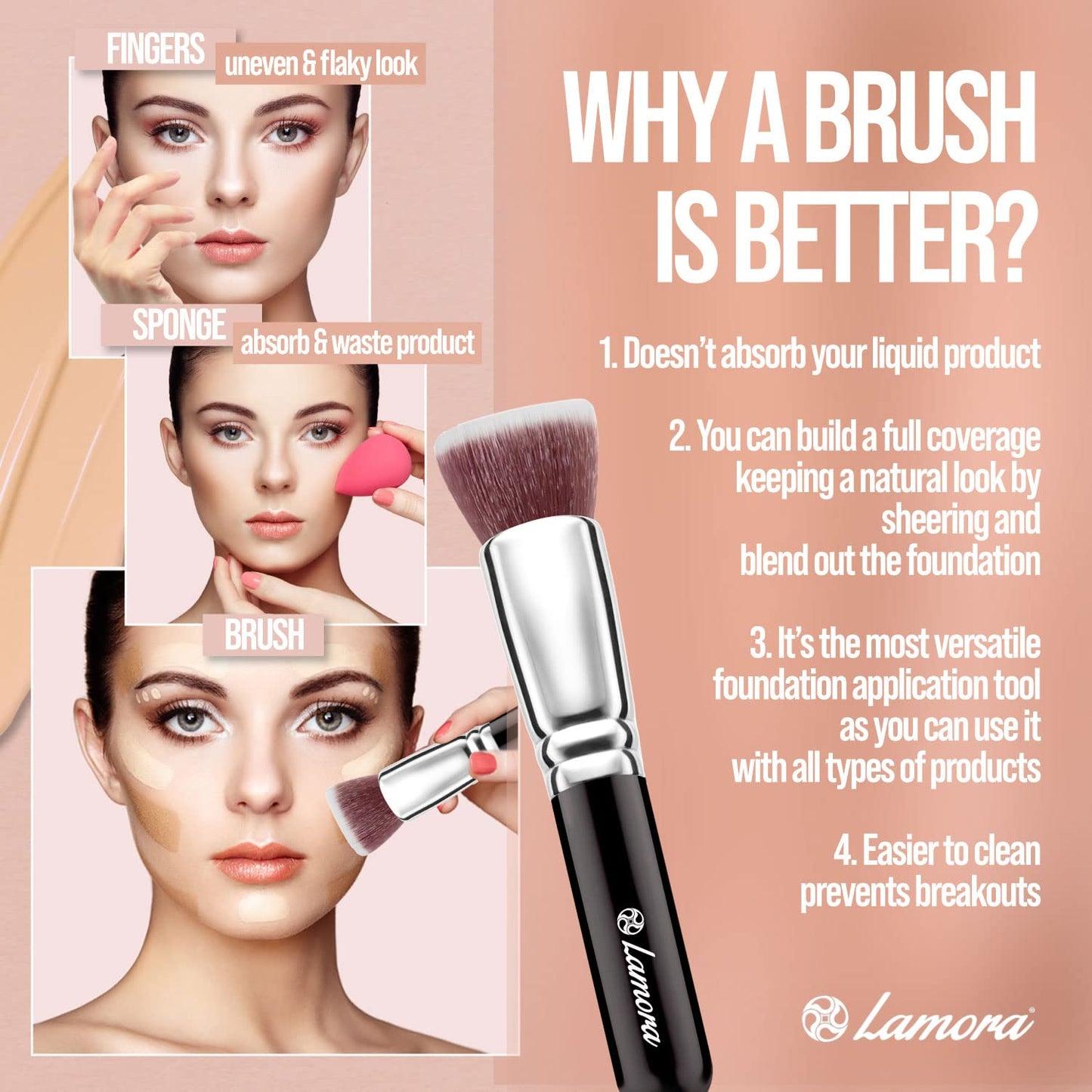 Make Up Brush Foundation Kabuki Flat Top - Perfect For Blending Liquid, Cream or Flawless Powder Cosmetics - Buffing, Stippling, Concealer - Premium Quality Synthetic Dense Bristles!