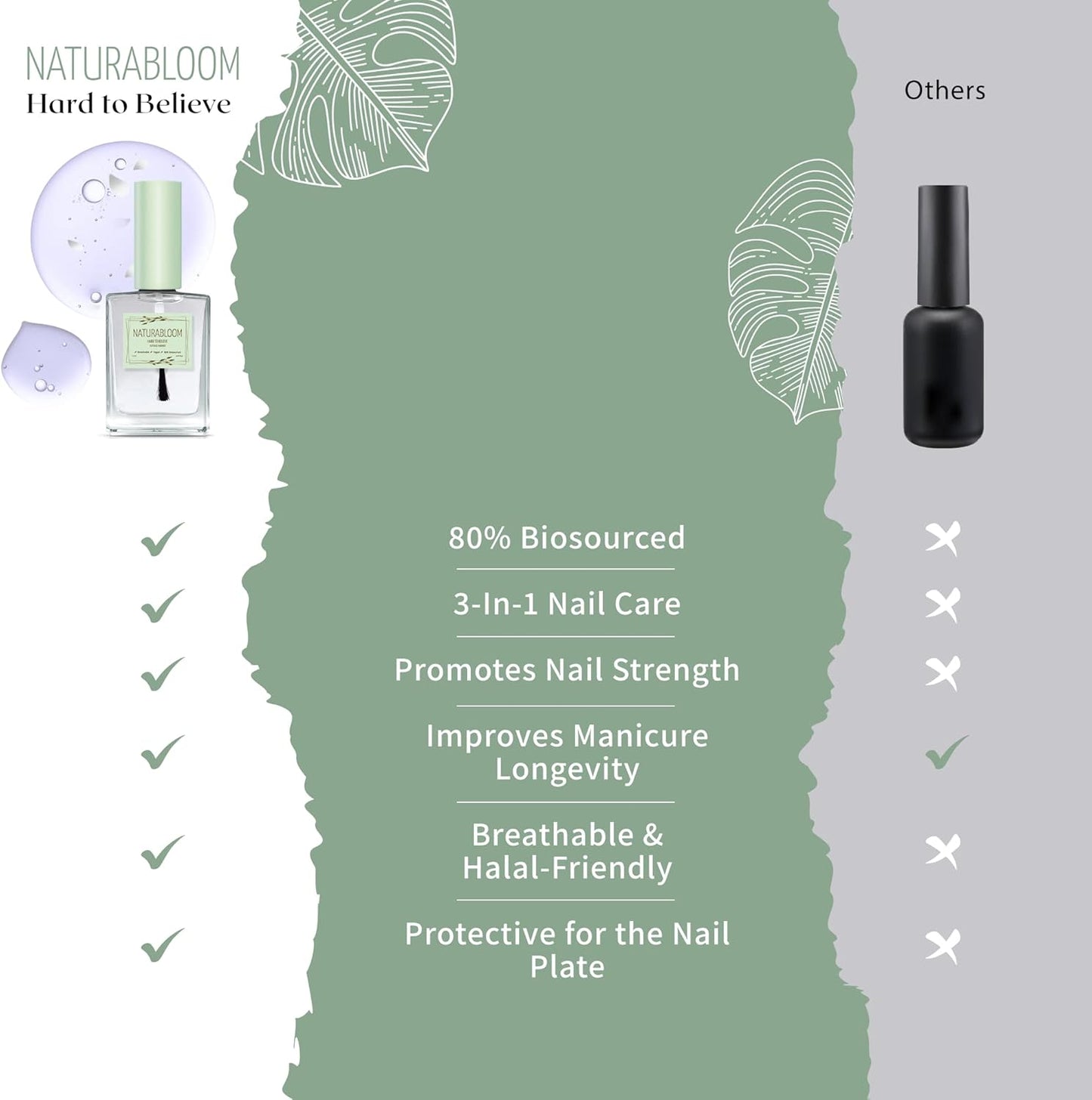 Hard to Believe 3-In-1 Nail Strengthener and Growth Polish - Nail Hardener and Strengthener Professional, Top, & Base Coat at Your Fingertips - Biosourced, Vegan & Breathable Nail Top Coat