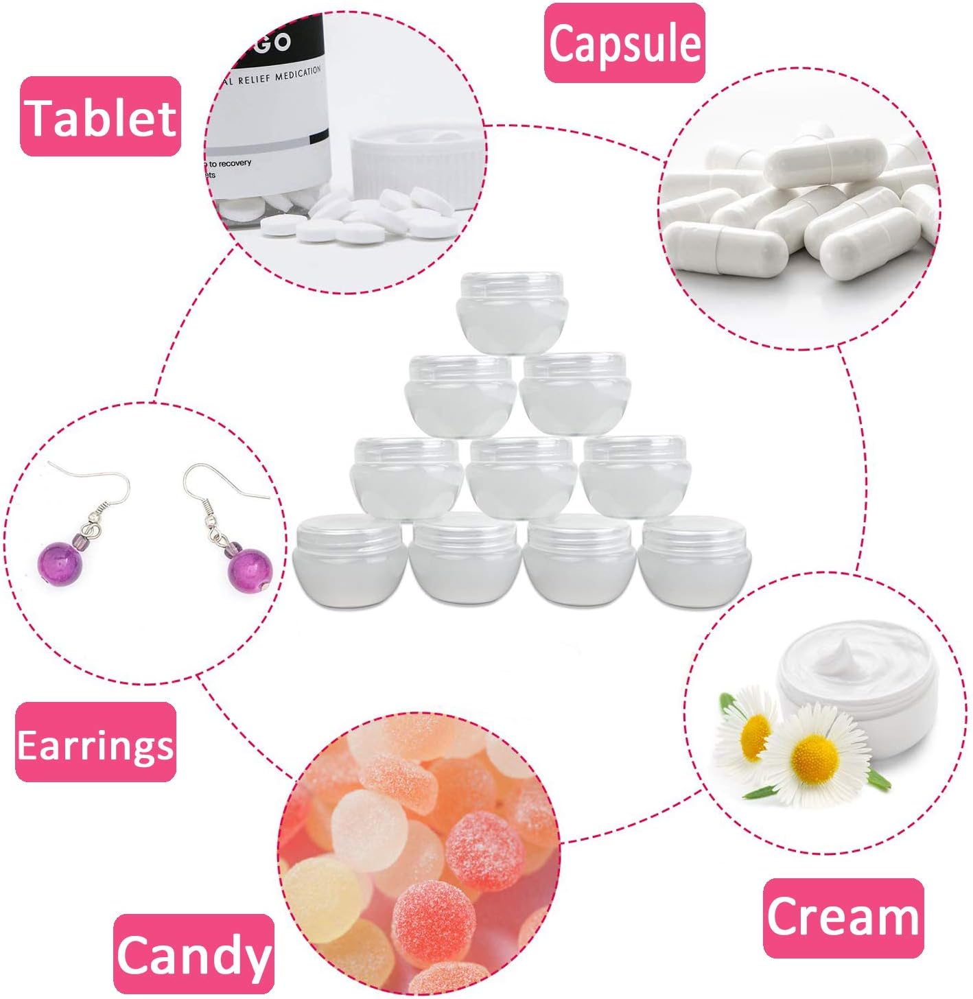 20 Pieces 20ml / 20g Empty Clear Cosmetic Pots with 3 Mini Spatula, Plastic Refillable Travel Sample Container Jars with Lids and Inner Liners for Makeup Creams Lotions Beauty Nail