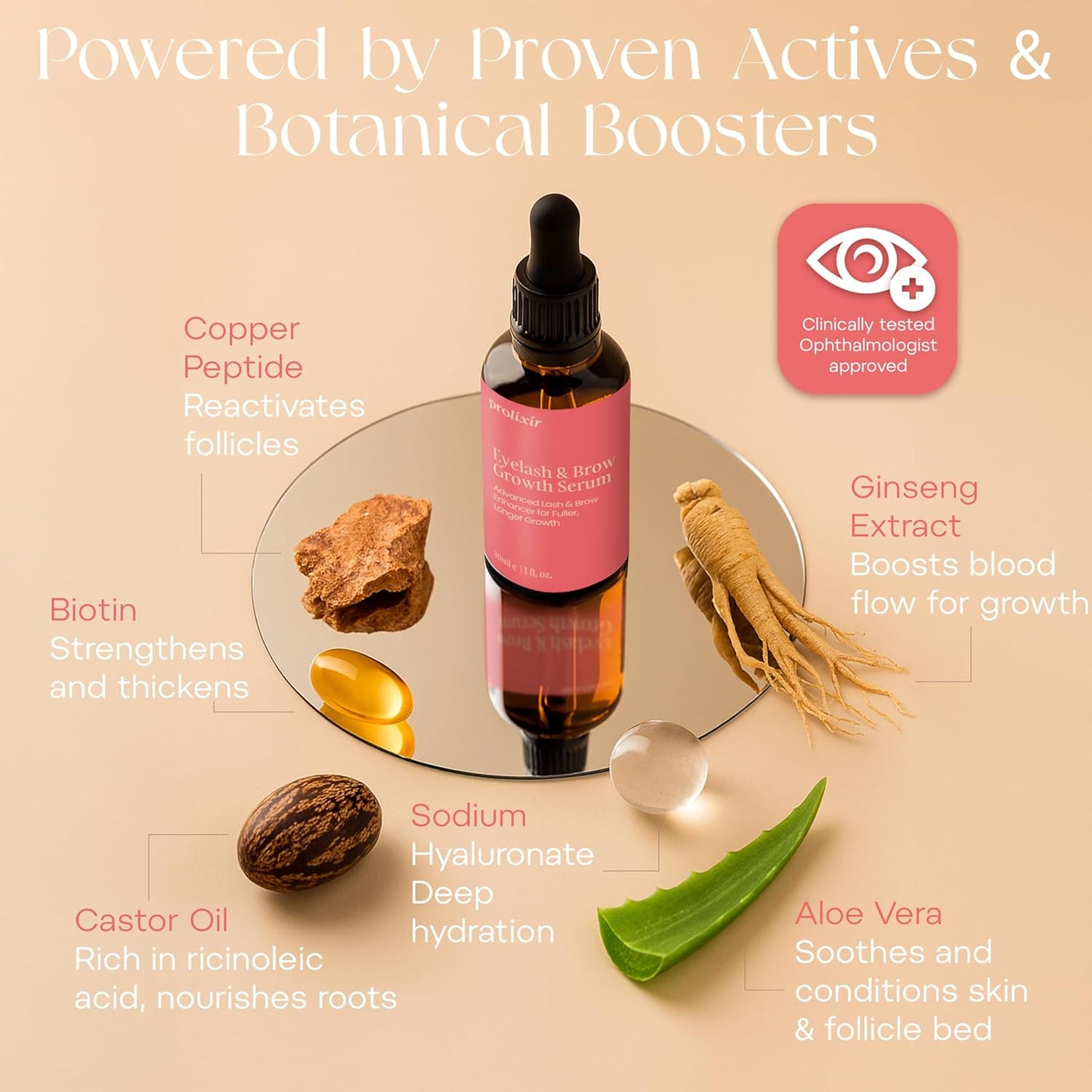 Prolixir Eyelash & Eyebrow Growth Serum 30ml – Castor Oil, Biotin & Copper Peptide | Lash & Brow Enhancer for Fuller, Thicker Hair | Dual Applicator | Long-Lasting, Vegan & No Irritation lash serum