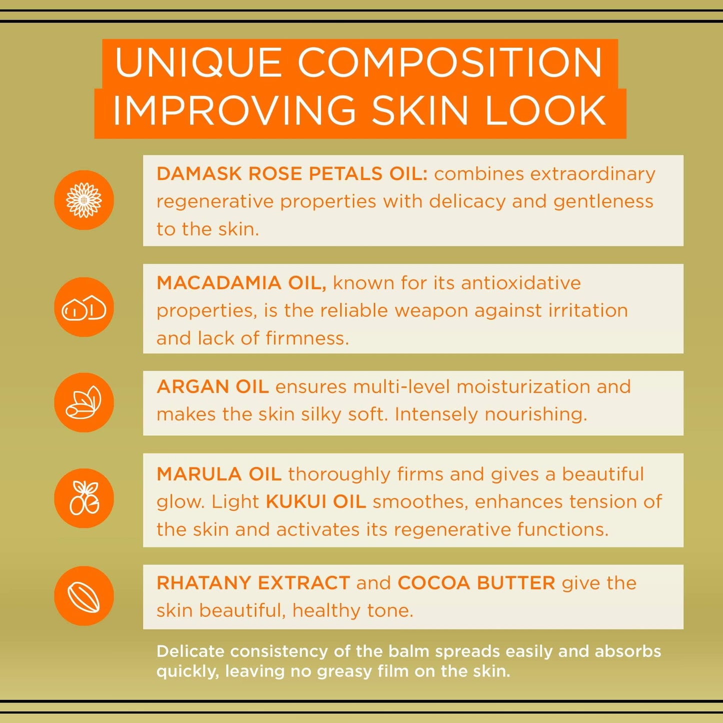 Eveline Cosmetics Botanic Expert Active Moisturizing Body Milk Lotion with Multi-Nourishing Formula for Dry and Dehydrated Skin, 350 ml