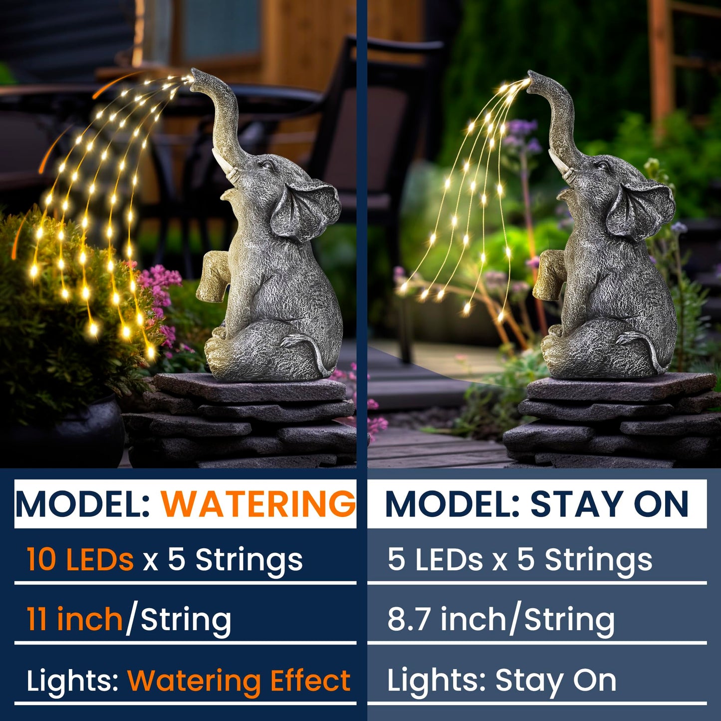 GIGALUMI Upgraded Elephant Statue Garden Decoration True Watering Elephant Figure Solar Powered LED Lights, Gifts for Women, Gifts for Mum, Garden Decorations for Patio(10.6 Inch/ 27 cm)
