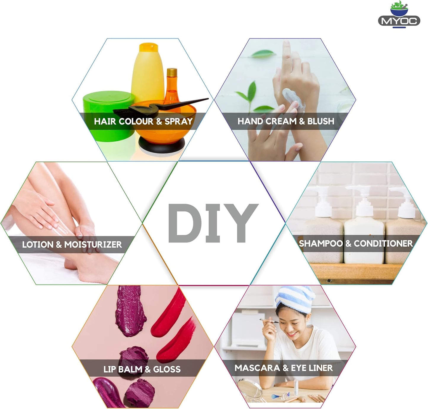 MYOC phenoxyethanol liquid (240 ml)| liquid for preservative,used in skin moisturizer, sunscreen, acne care, hair care, baby products, cosmetic products