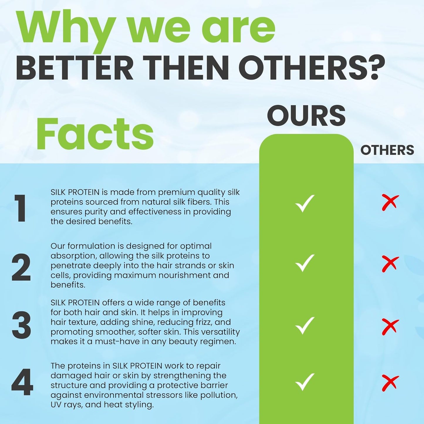 ETC Cosmetic`s Silk Protein - 12 gr - Cosmetic active - 100% Natural Origin - All type of hair and skin care products