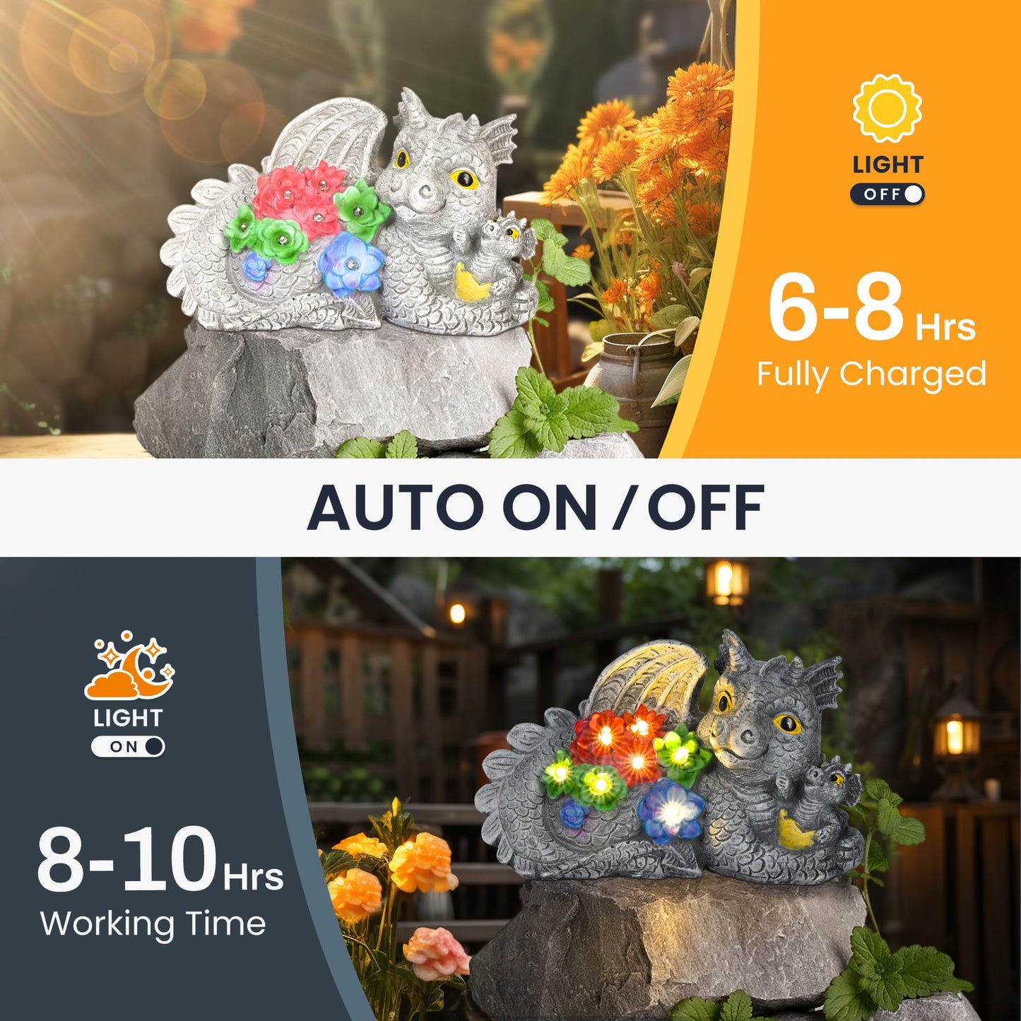 GIGALUMI Upgraded Elephant Statue Garden Decoration True Watering Elephant Figure Solar Powered LED Lights, Gifts for Women, Gifts for Mum, Garden Decorations for Patio(10.6 Inch/ 27 cm)