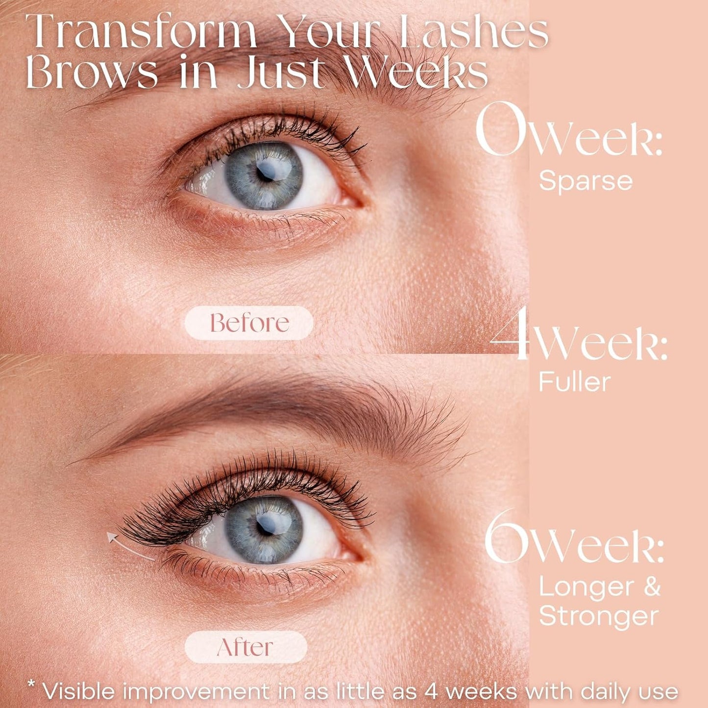 Prolixir Eyelash & Eyebrow Growth Serum 30ml – Castor Oil, Biotin & Copper Peptide | Lash & Brow Enhancer for Fuller, Thicker Hair | Dual Applicator | Long-Lasting, Vegan & No Irritation lash serum