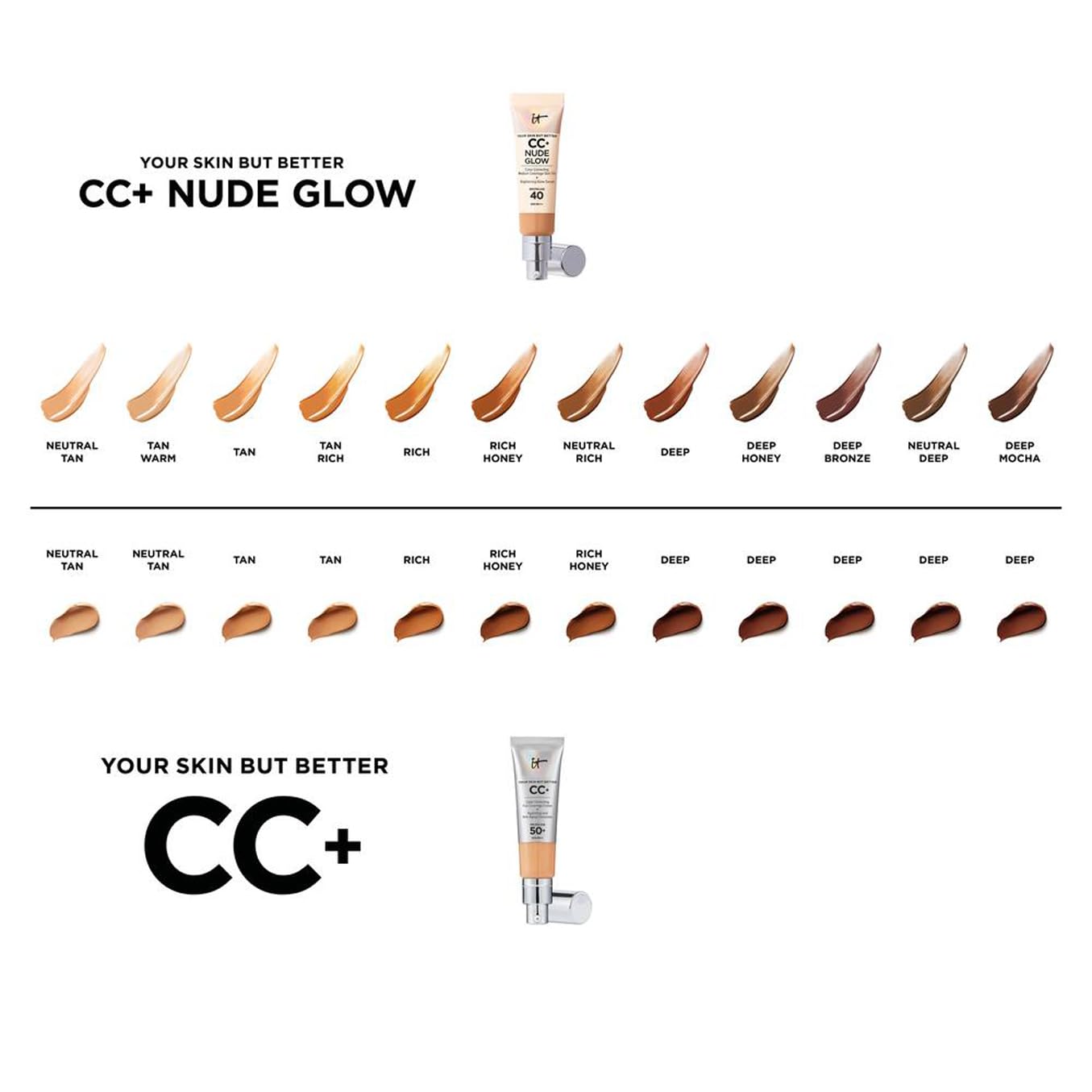 IT Cosmetics Your Skin But Better CC+ Cream Nude Glow, SPF 40, Lightweight Medium Coverage Foundation with 90% Skincare Base & 2% Niacinamide, for Brighter, Hydrated Skin, 32Ml