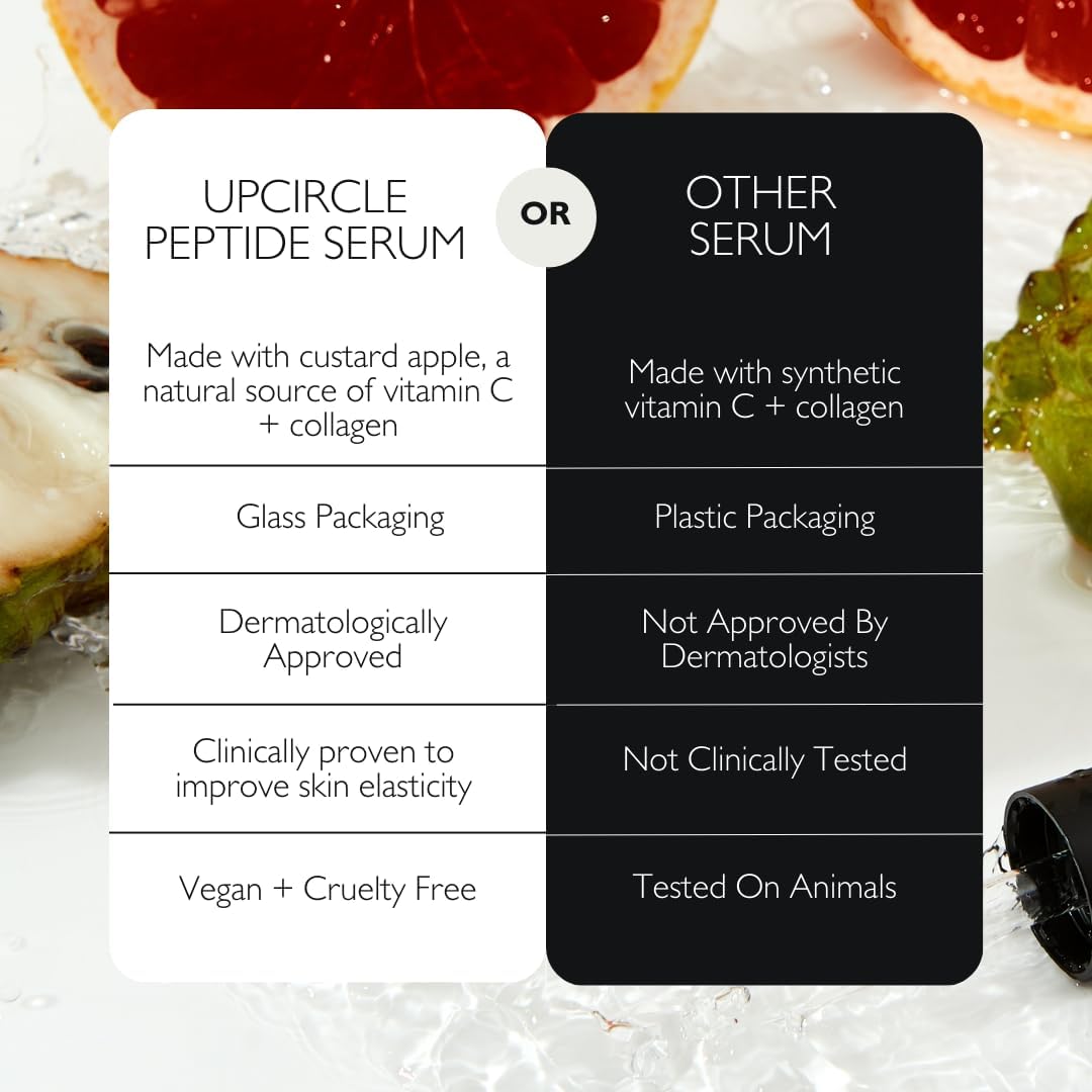UpCircle Peptide Serum 30ml – Improves Skin Elasticity + Boosts Collagen – Custard Apple, Rich In Vitamin C + Blood Orange Brightens Skin - Vegan + Cruelty-Free