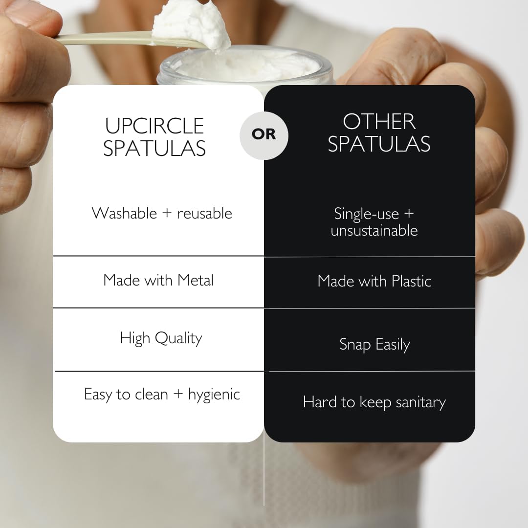UpCircle Cosmetic Spatulas - Keep Skincare Products Clean + Water-Free - Sanitary, Safe, Plastic-Free Washable + Reusable - 2 Pieces