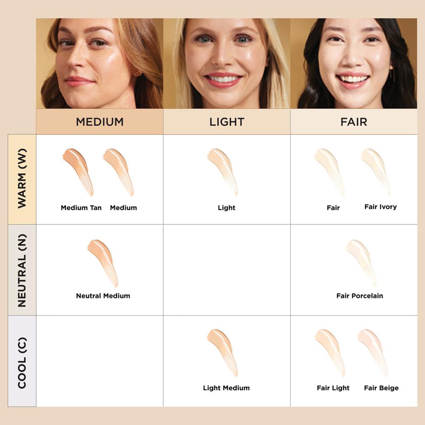 IT Cosmetics Your Skin But Better CC+ Cream Nude Glow, SPF 40, Lightweight Medium Coverage Foundation with 90% Skincare Base & 2% Niacinamide, for Brighter, Hydrated Skin, 32Ml