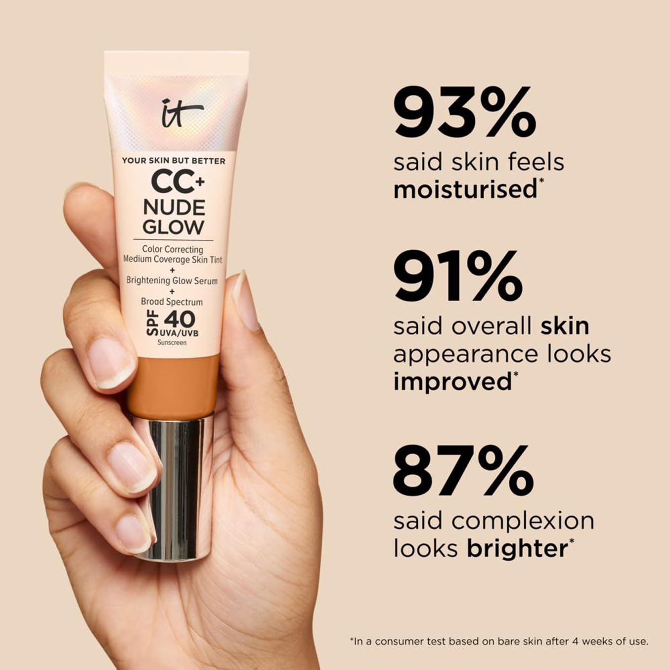 IT Cosmetics Your Skin But Better CC+ Cream Nude Glow, SPF 40, Lightweight Medium Coverage Foundation with 90% Skincare Base & 2% Niacinamide, for Brighter, Hydrated Skin, 32Ml