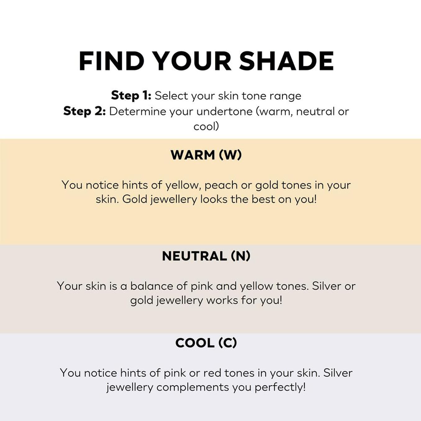 IT Cosmetics Your Skin But Better CC+ Cream Nude Glow, SPF 40, Lightweight Medium Coverage Foundation with 90% Skincare Base & 2% Niacinamide, for Brighter, Hydrated Skin, 32Ml