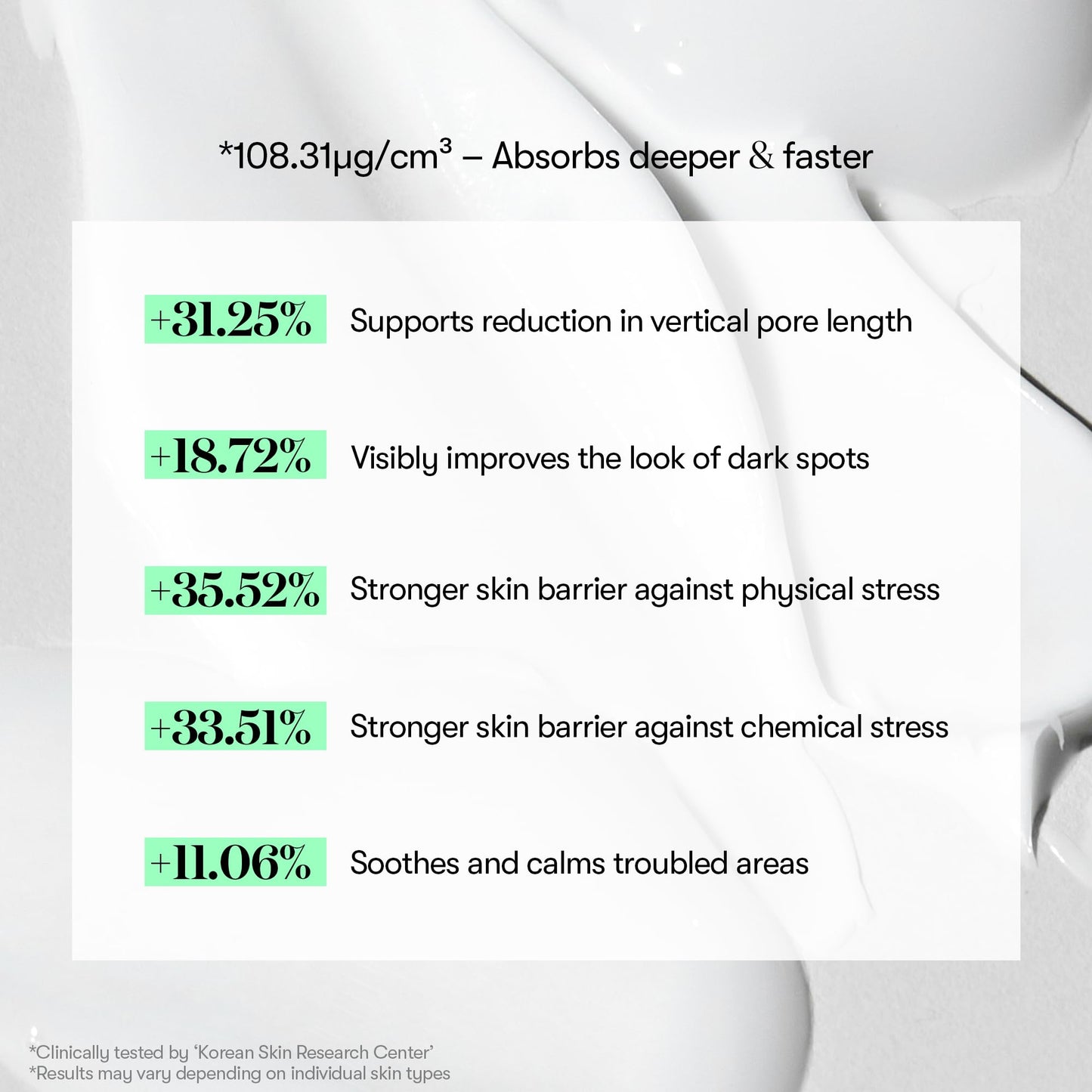 VT COSMETICS CICA Reedle Shot 100, Spicule Microneedling Serum for Pore Care & Exfoliation, Exosome, Centella Asiatica for Glass Skin, Skin Texture, Korean Liquid Skin Booster (1.69 Fl Oz / 50ml)