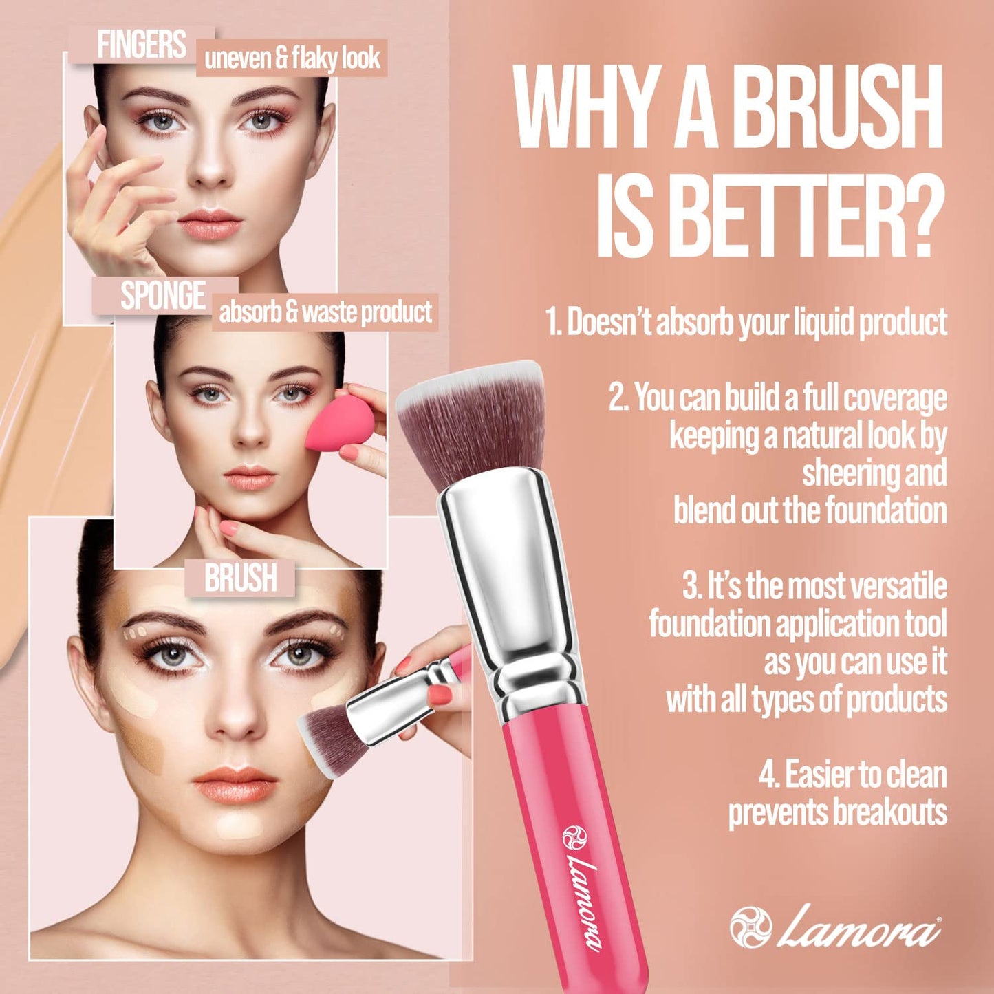 Make Up Brush Foundation Kabuki Flat Top - Perfect For Blending Liquid, Cream or Flawless Powder Cosmetics - Buffing, Stippling, Concealer - Premium Quality Synthetic Dense Bristles!