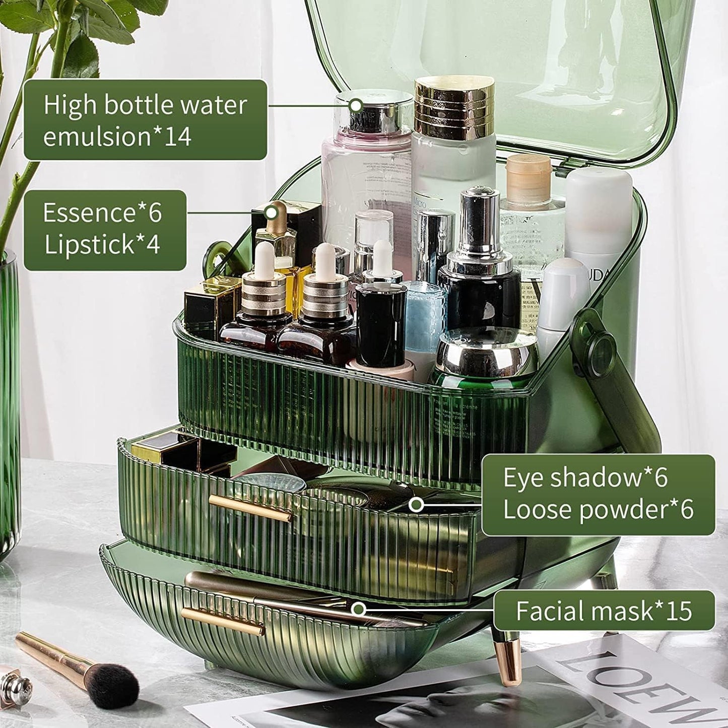 Makeup Organizer Box, Clear Cover Cosmetic Display Case with Two Tier Storage Box and Brush Storage Box, Skincare Organizers for Bathroom Countertop, Bedroom Vanity Desk and Travel (White)