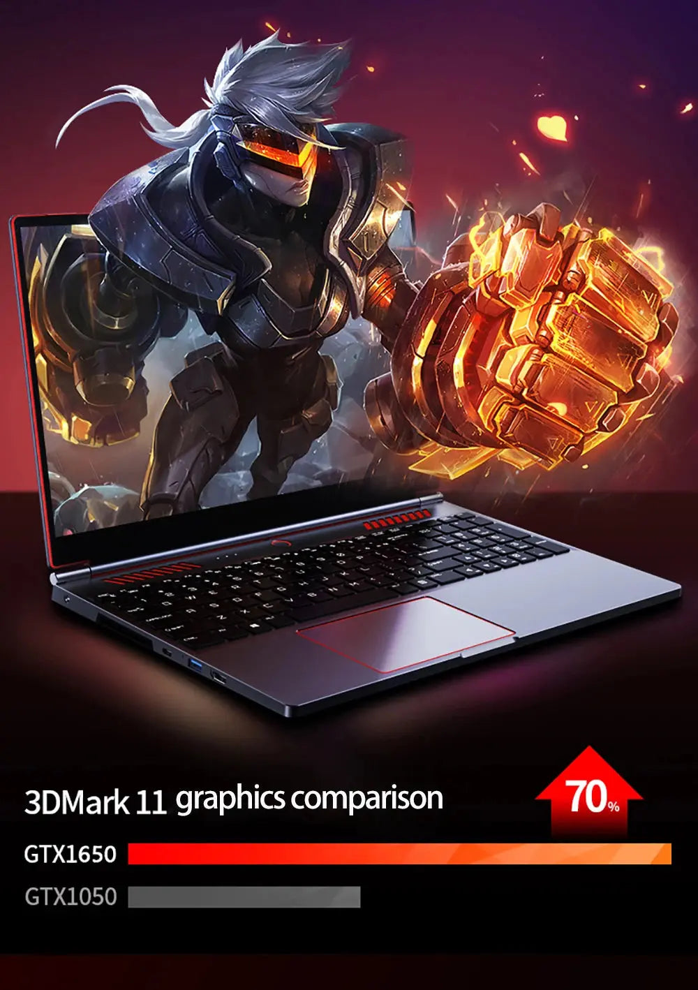 YSJMNPC Gaming Laptop Computer Intel Core i7-8750H GTX1650 16 Inch IPS Screen 144Hz Refresh Rate RGB Keyboard WiFi Mega Store 4
