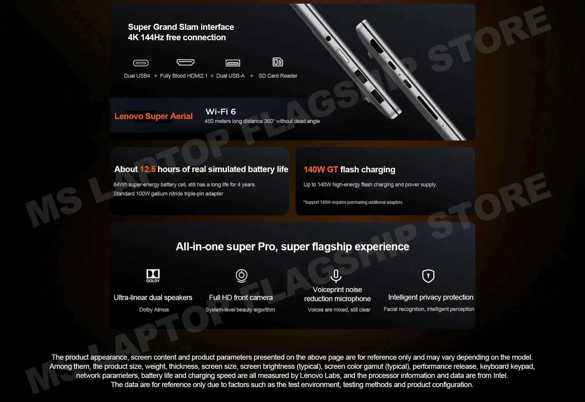 【2025 New】Lenovo Xiaoxin Pro 14 GT AI7-350/860M AI9-365/880M 32G+1TB 14inch 2.8K 120Hz OLED Screen Mega Store 4