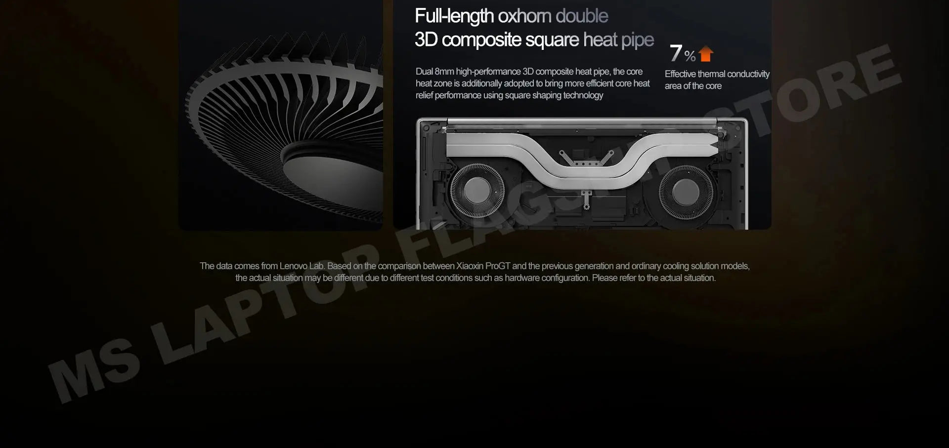 【2025 New】Lenovo Xiaoxin Pro 14 GT AI7-350/860M AI9-365/880M 32G+1TB 14inch 2.8K 120Hz OLED Screen Mega Store 4