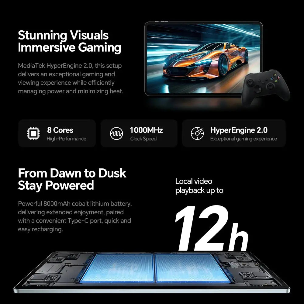 Teclast T60 Plus Tablets 12" 90Hz 2K Display Android 14 L1 MTK Helio G88 6GB/128GB 8000mAh Battery 4G LTE Global Version Tab2025 - Mega Store