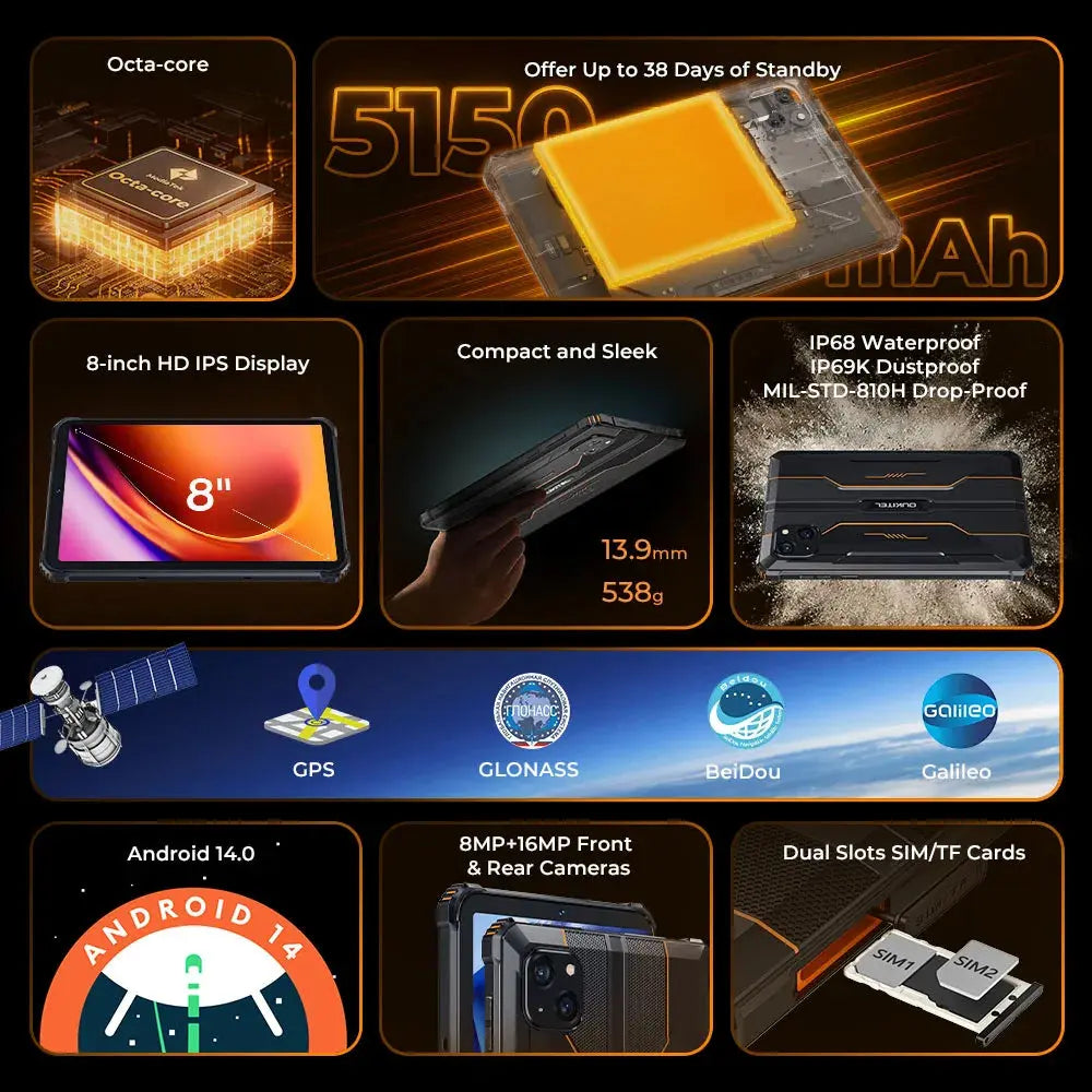 Oukitel RT3 PRO 5150mAh Battery 8"HD Display 13.9mm Ultra-Slim Profile IP68 &IP69K & MIL-STD-810H - Mega Store