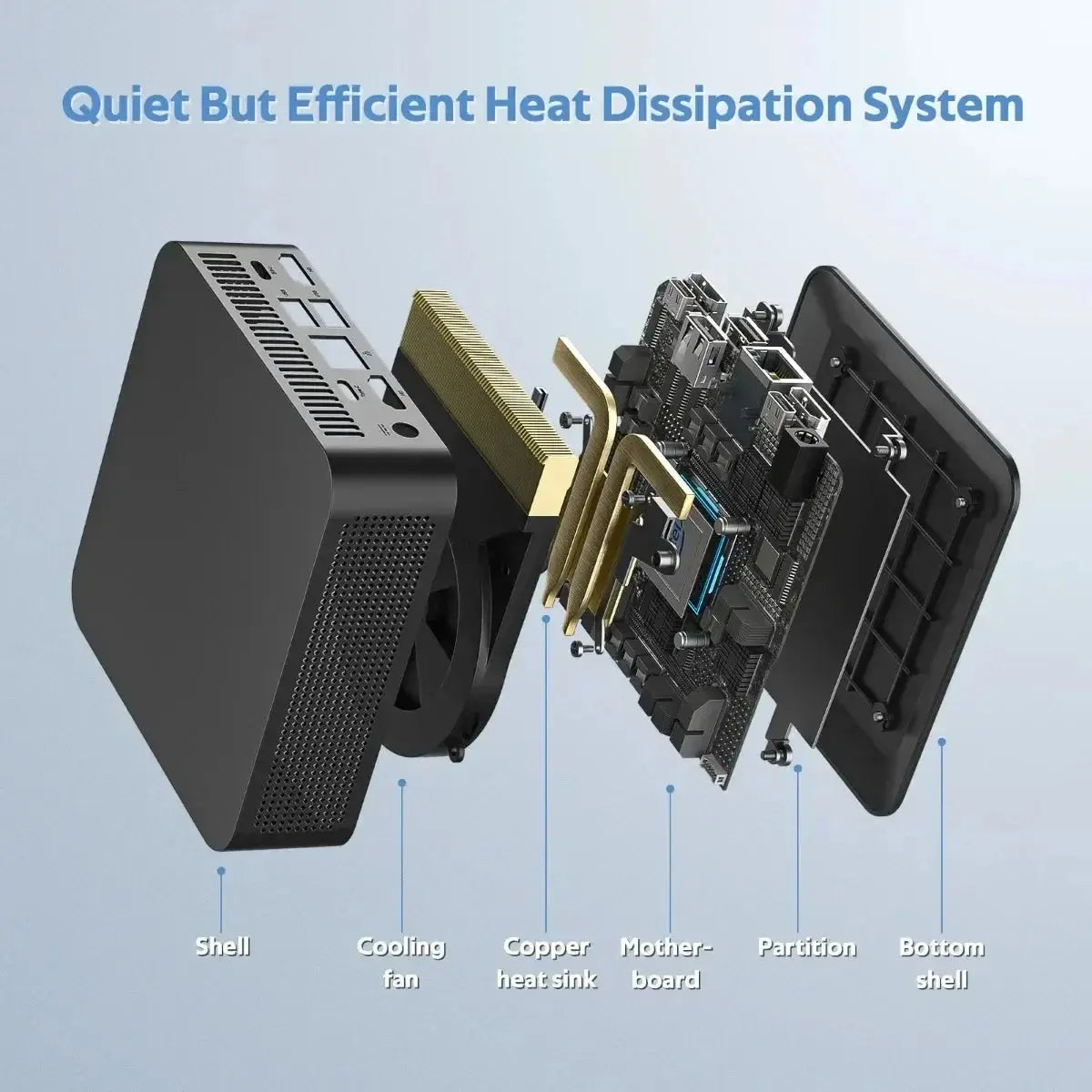 MINI PC  Windows 11 Intel Core i9 8950HK/N5095A 16GB RAM 1TB SSD  WIFI 6 BT5.2 4K HD Mini Gaming office study Pc - Mega Store