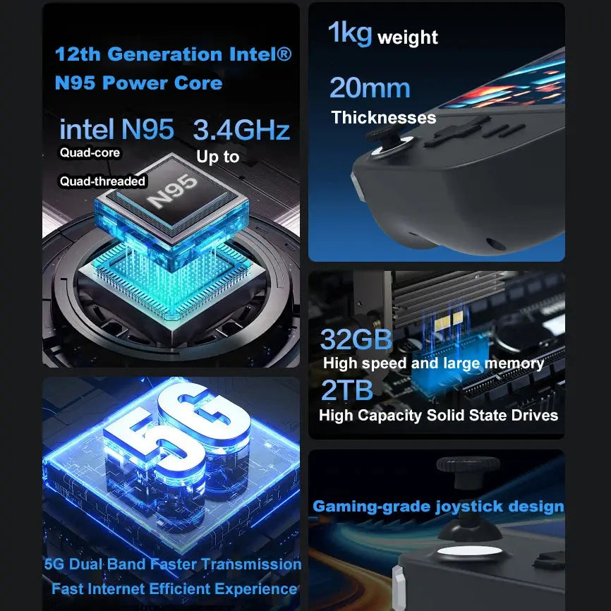 10.5 Inch Mini Video Game PC Gaming Player with Wifi 3 in 1 Tablet Laptop  N95 Detachable Touch Screen PC - Mega Store