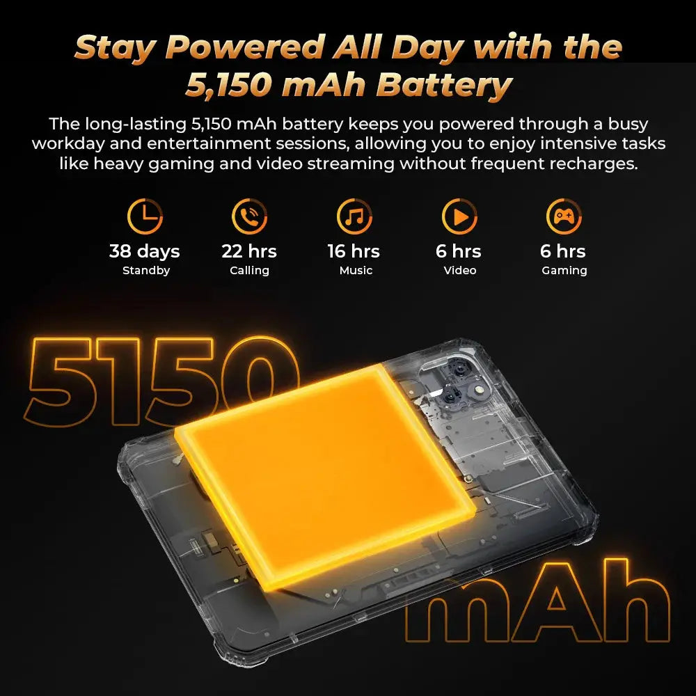 Oukitel RT3 PRO 5150mAh Battery 8"HD Display 13.9mm Ultra-Slim Profile IP68 &IP69K & MIL-STD-810H - Mega Store