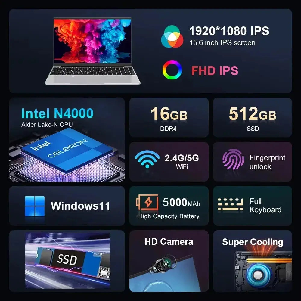 15.6 inch Laptop Computer Intel Celeron N4000 Notebook PC Fingerprint Unlock Windows 11 Pro 16GB RAM 1TB SSD 1920*1080P Laptops Mega Store 4