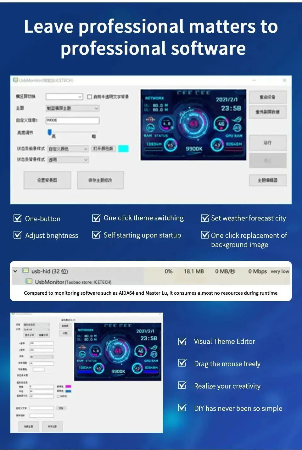 Mini 3.5 inch IPS USB Type C Secondary Screen CPU GPU RAM HDD Computer Monitor Display LCD Monitor Windows 8/10/11 Freely AIDA64 - Mega Store