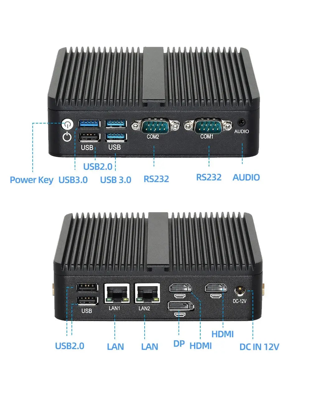 Fanless Industrial Mini PC Intel N150 Windows 10/11 Linux 2x COM RS232 2x Ethernet 6xUSB 2xHDMI 1xDP Support WiFi SIM 4G Modem - Mega Store