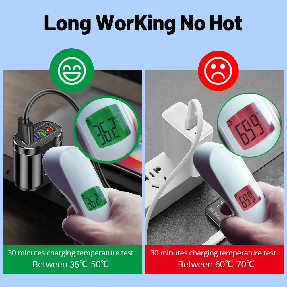 Australian USB Fast Charger AU Plug Quick Charger Mobile Phone Charger 3.1A Multiple 4 Ports USB Travel Adapter Wall Charger Mega Store 4