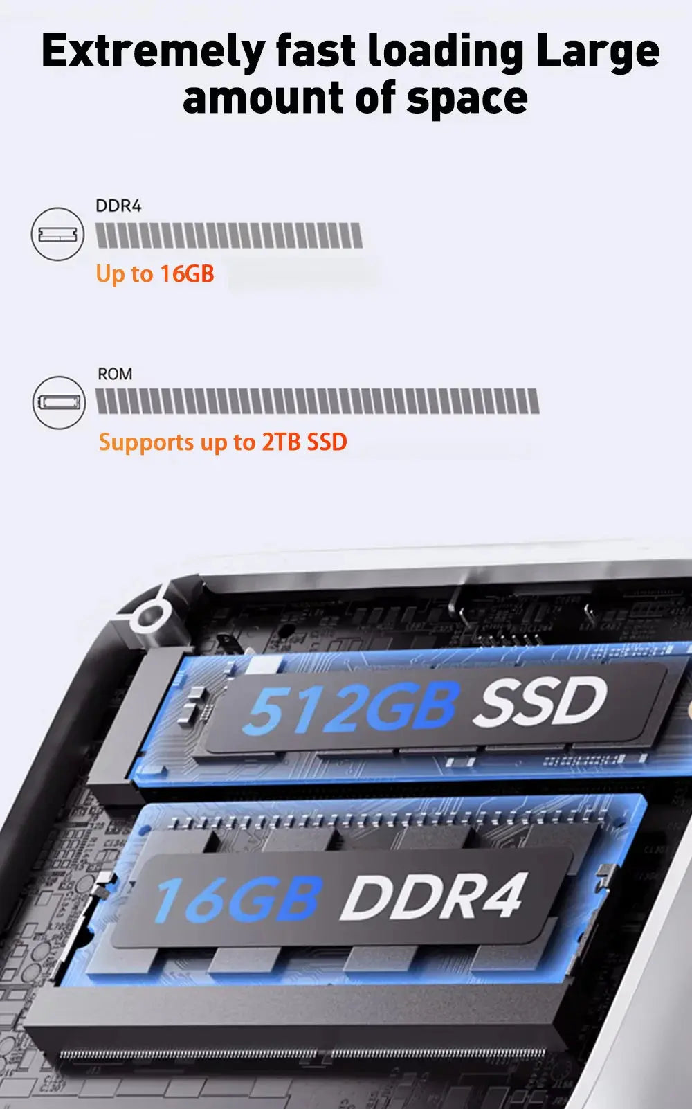 Mini PC with Intel Core i9, 16GB DDR4 RAM, and 512GB SSD storage close-up showing internal hardware components