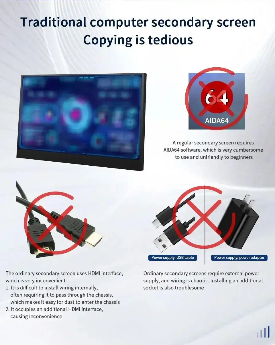 Mini 3.5 inch IPS USB Type C Secondary Screen CPU GPU RAM HDD Computer Monitor Display LCD Monitor Windows 8/10/11 Freely AIDA64 - Mega Store