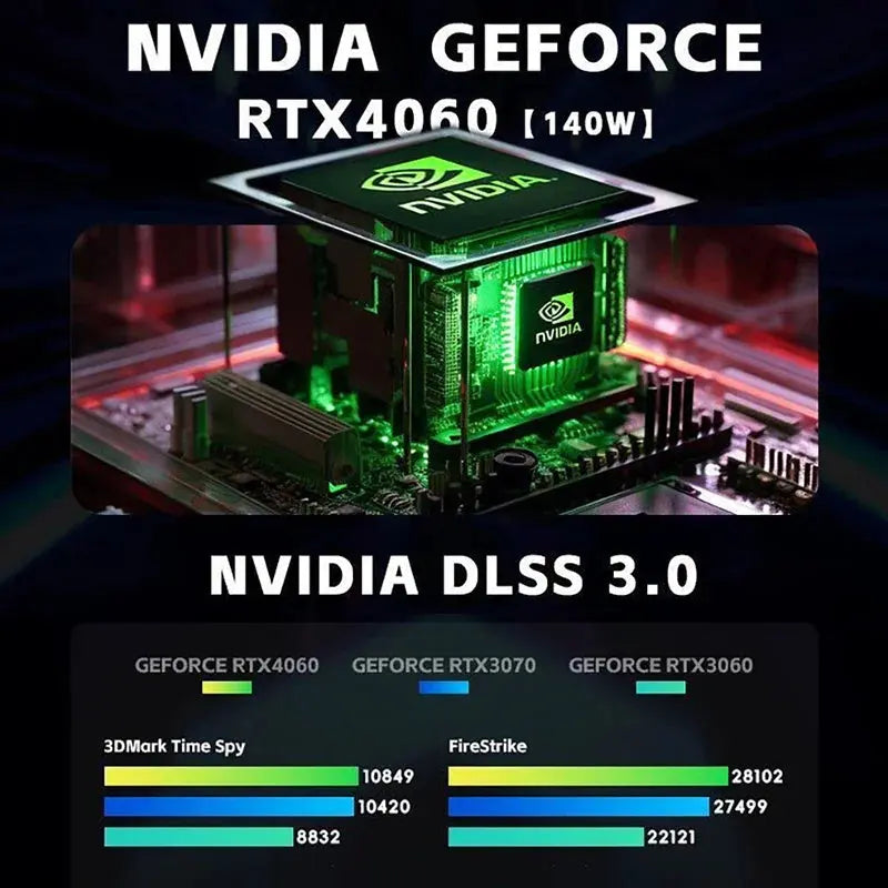 Gaming Laptop 16 inch Intel Core i9-12900H NVIDIA RTX 4060 8G 64GB RMD 4TB SSD DDR5 Windows 11 HD Camera WiFi6 Portable Computer Mega Store 4