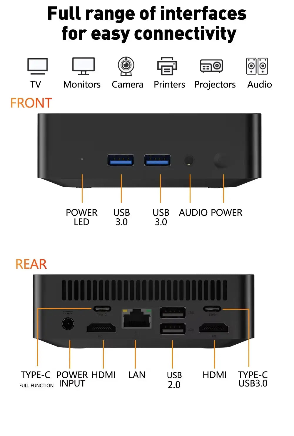 Portable i9 Mini PC Gamer Intel Core i9 8950HK Windows 11 Mini Computer 16GB DDR4 512GB 1TB SSD 1000M Ethernet Gaming PC Desktop - Mega Store