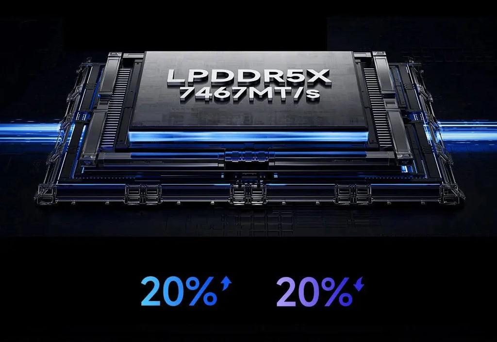 XIAOMI Redmi Book Pro 16 2024 Laptop Intel Ultra5 125H 7 155H RAM 32GB SSD 1TB 16"Inch 3.1K 165Hz Notebook Ultrabook Computer PC Mega Store 4