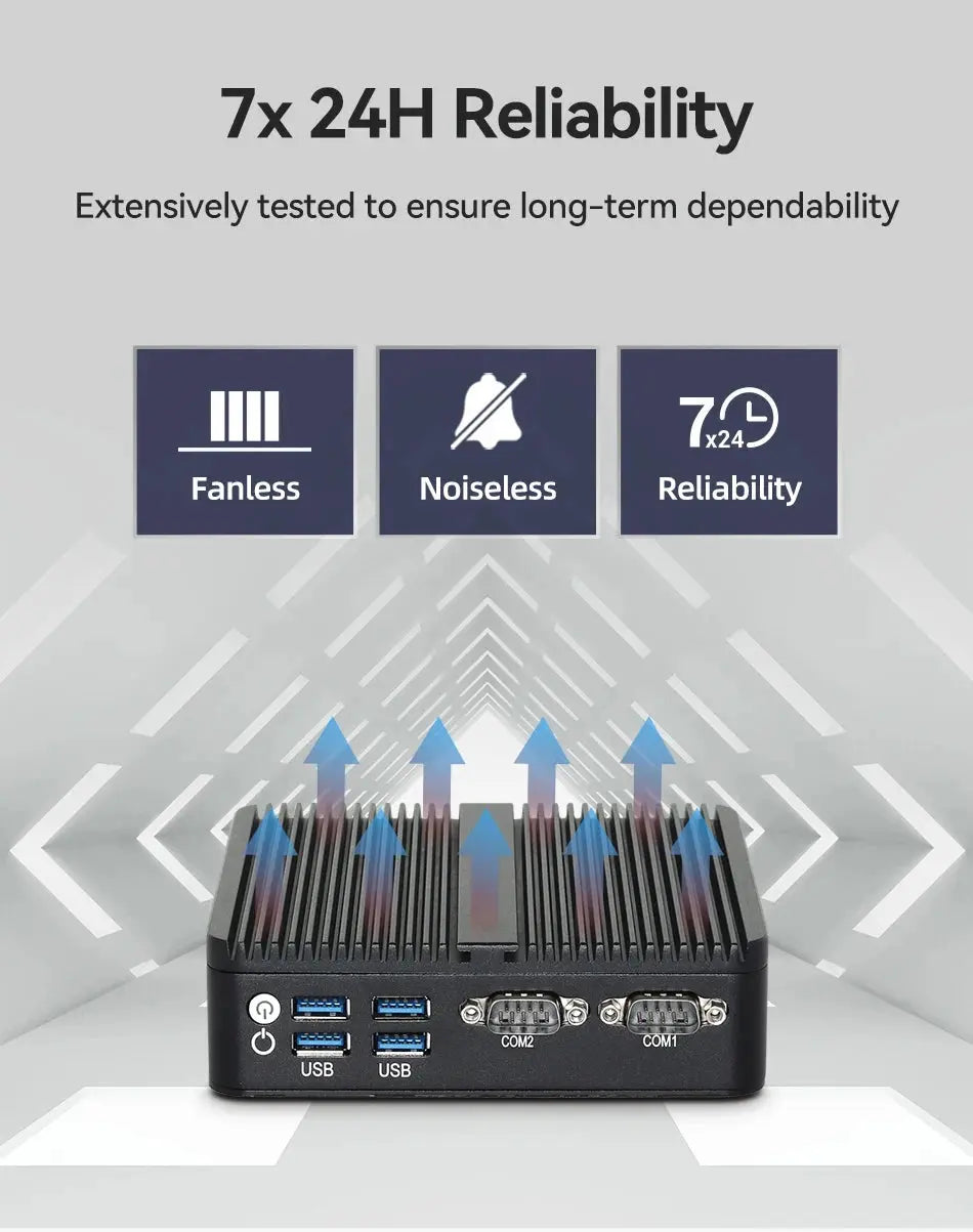 Fanless Industrial Mini PC Intel N150 Windows 10/11 Linux 2x COM RS232 2x Ethernet 6xUSB 2xHDMI 1xDP Support WiFi SIM 4G Modem - Mega Store