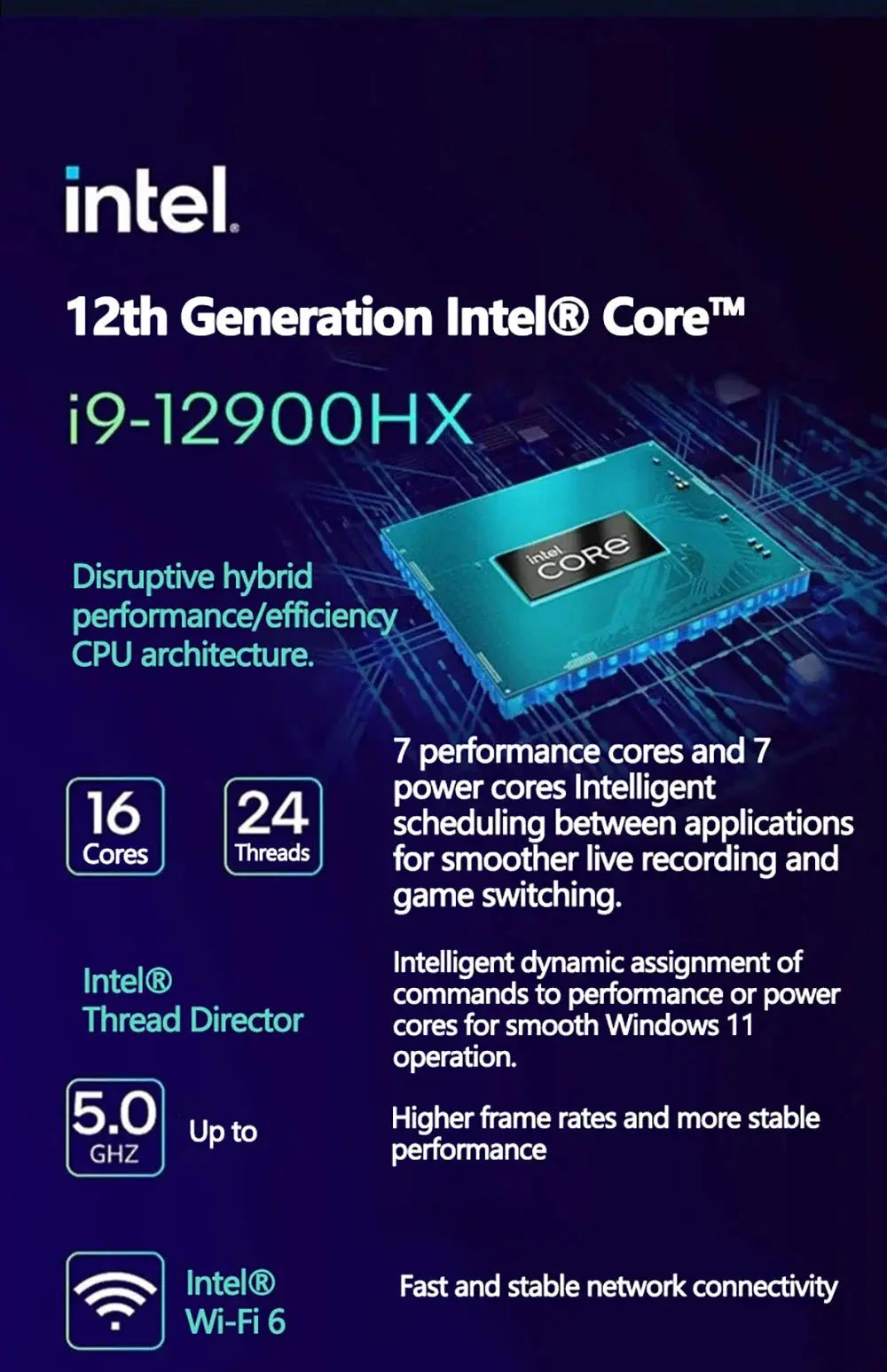 Gaming Laptop 16 inch Intel Core i9-12900H NVIDIA RTX 4060 8G 64GB RMD 4TB SSD DDR5 Windows 11 HD Camera WiFi6 Portable Computer Mega Store 4