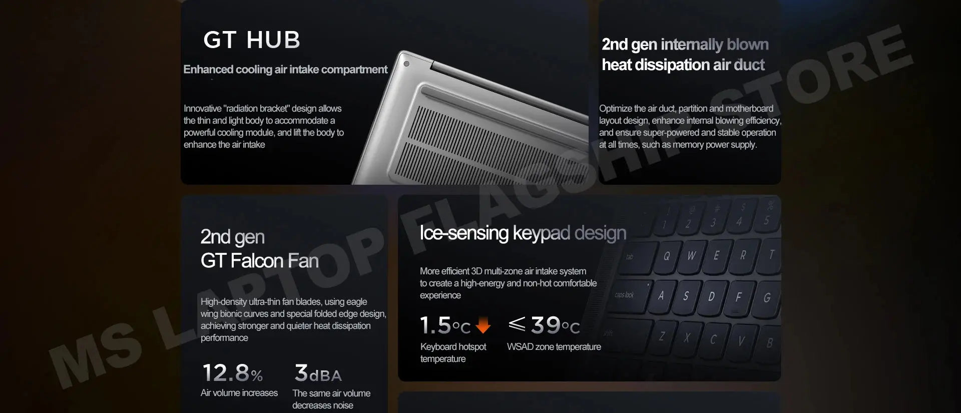 【2025 New】Lenovo Xiaoxin Pro 14 GT AI7-350/860M AI9-365/880M 32G+1TB 14inch 2.8K 120Hz OLED Screen Mega Store 4