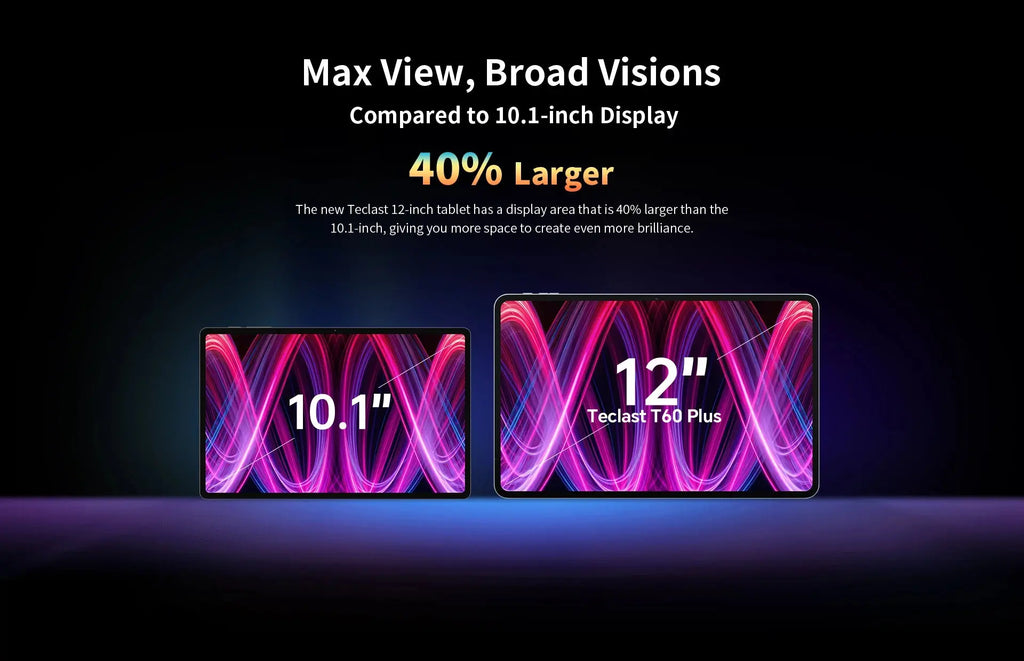 Teclast T60 Plus Tablets 12" 90Hz 2K Display Android 14 L1 MTK Helio G88 6GB/128GB 8000mAh Battery 4G LTE Global Version Tab2025 - Mega Store