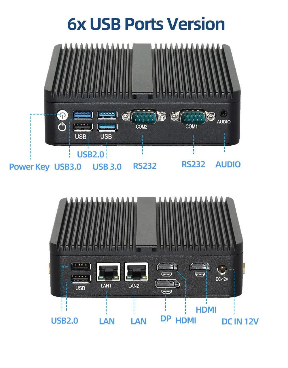 Fanless Industrial Mini PC Intel N150 Windows 10/11 Linux 2x COM RS232 2x Ethernet 6xUSB 2xHDMI 1xDP Support WiFi SIM 4G Modem - Mega Store
